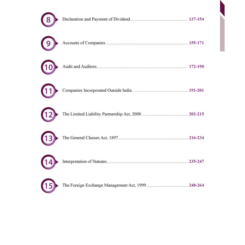 CA Intermediate Corporate & Other Laws Concept Book By Chaitanya Jain | ICAI Aligned Content, PYQs, Practice Questions, Detailed Solutions, Latest Syllabus For Jan 2027 Exams