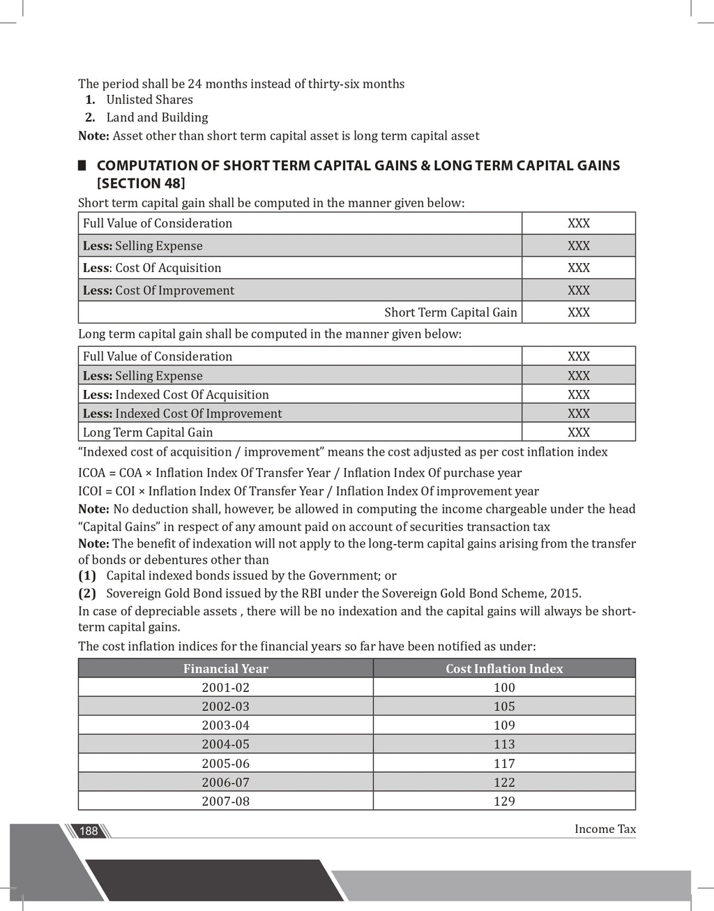 CA Intermediate Group 1 Income Tax | New syllabus (May 2024) Past Year Questions & RTP/MTP Covered