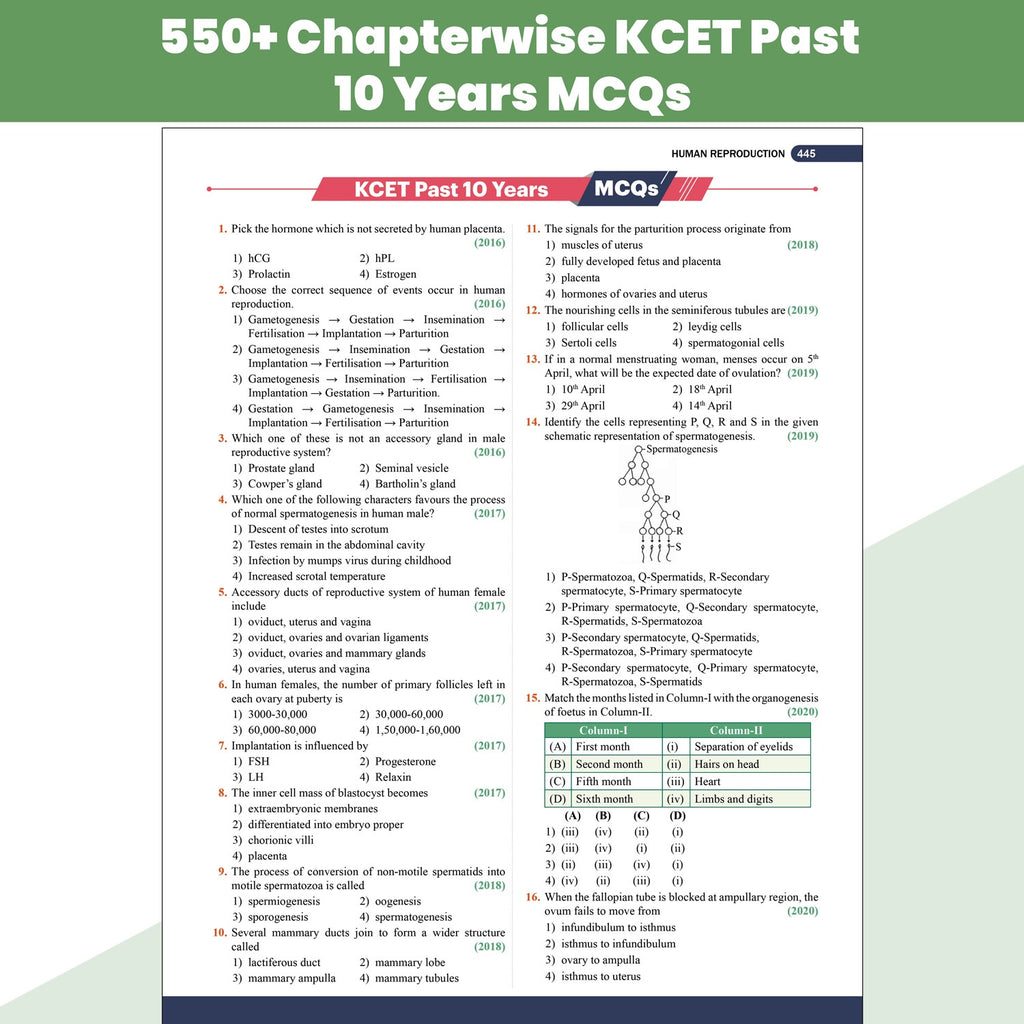 PW Karnataka CET (KCET) Objective NCERT Punch Biology For KCET 2027 Exam l Topicwise Theory with 5700+ MCQs | KCET 10 Years PYQs and Mock Tests