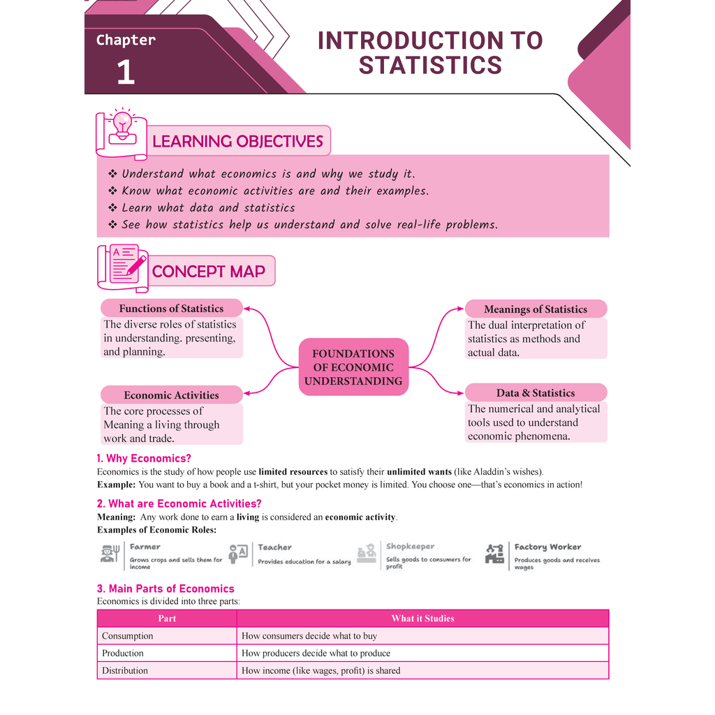 CBSE Question & Concept Bank (QCB) Class 11 Microeconomics & Statistics for Economics Combo Set of 2 Books Chapter-wise and Topic-wise Solved Questions For 2026 Exams