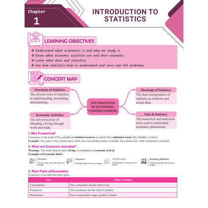 CBSE Question & Concept Bank (QCB) Class 11 Microeconomics & Statistics for Economics Combo Set of 2 Books Chapter-wise and Topic-wise Solved Questions For 2026 Exams