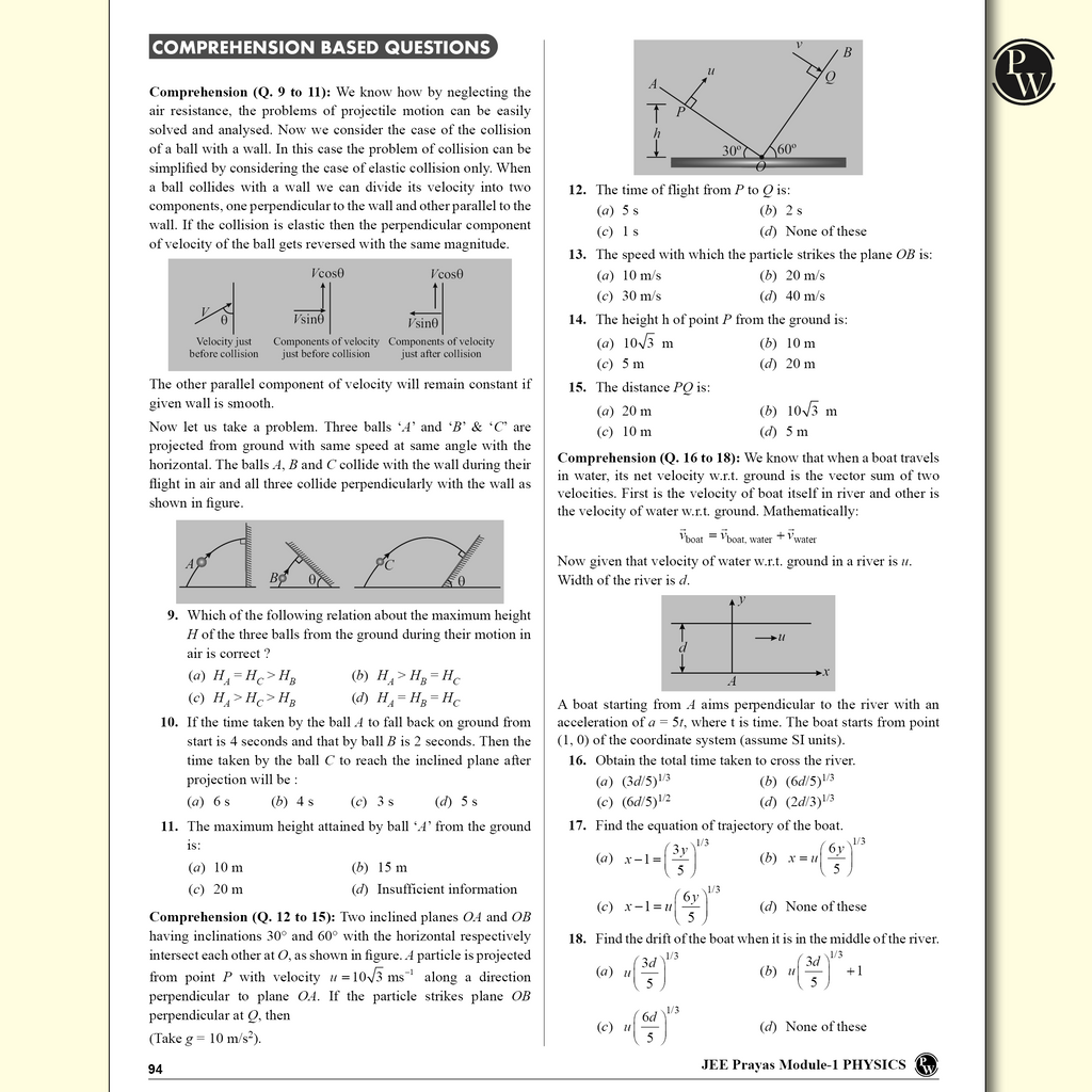 Prayas For JEE Main & Advanced Droppers Physics Modules with Solutions Combo Set of 8 Books (2025 Edition)