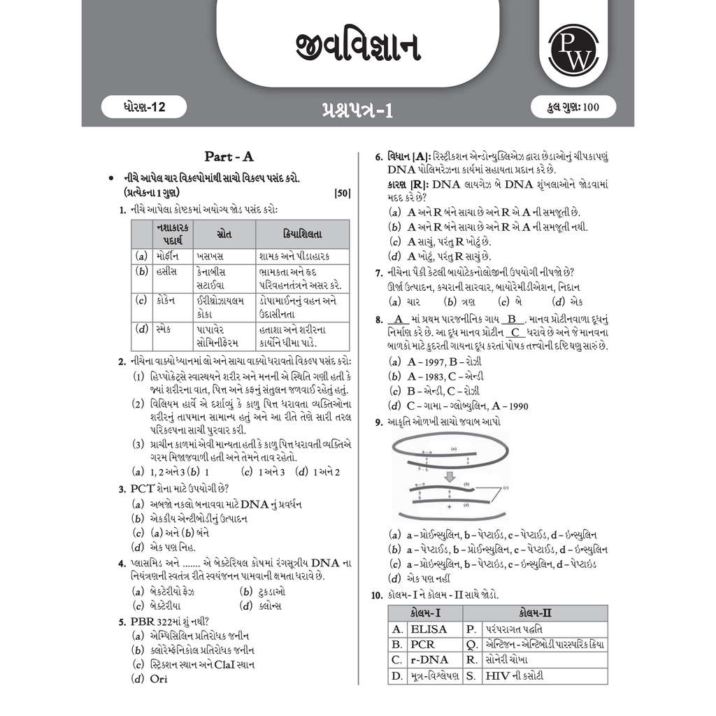 Gujarat State Board Class 12 Science Sample Paper For 2026 Exam (Gujarati Medium) | Physics, Chemistry, Maths & Biology | Subject-wise Question Papers | As per New Exam Pattern