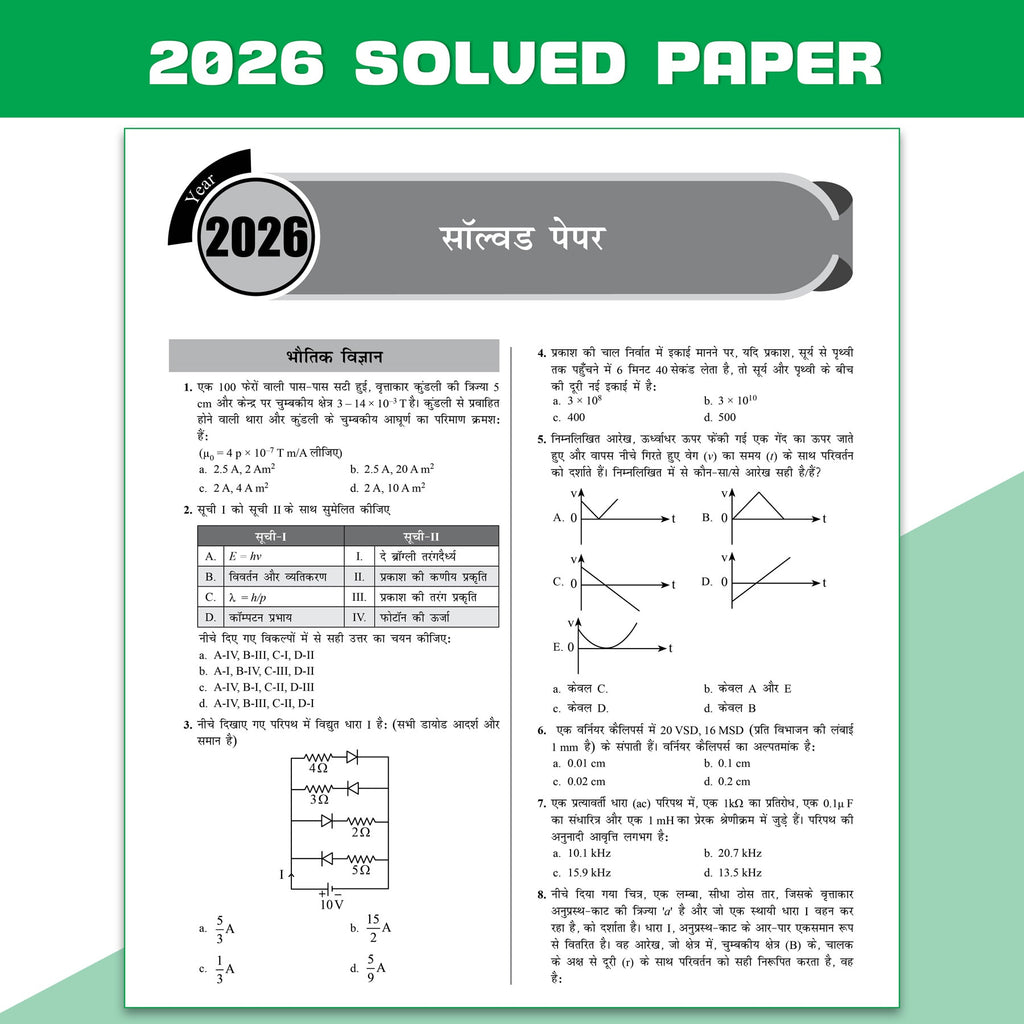 NEET 14 Years PYQs (2026-2013) Chapterwise & Topicwise Solved Papers Hindi Edition | Additional PYQs of Re-NEET of 2026 & 2024, 2023 Manipur & More | Past Year Questions with Detailed Solutions