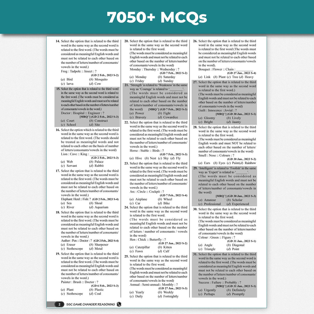 PW SSC Game Changer Reasoning PYQ 7050+ For 2026 Exams | Chapter, Topic & Exam-wise Previous Year Solved Questions | For CGL, CHSL, MTS, CPO, GD, Delhi Police, Steno