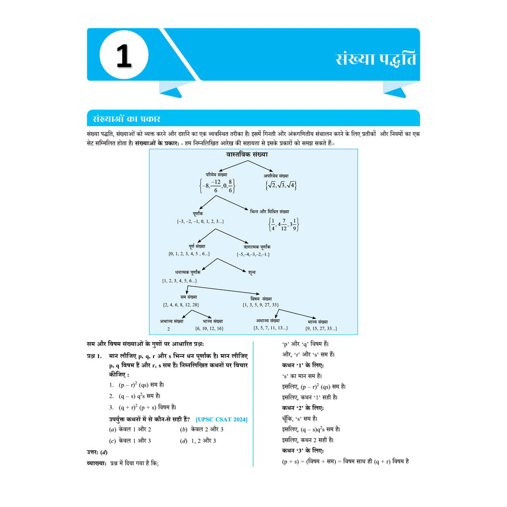 UDAAN (Prelims Wallah Static) Hindi Edition Combo Set of 11 Books For 2025 Exams | Quick and Comprehensive Revision Series