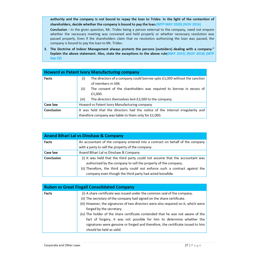 CA Intermediate Group 1 Corporate and Other Laws - Kunal Mandhania | Covering Theory, MCQs, RTP & MTP and PYQs | Latest Syllabus For May & Sep 2025 Exams | 4th Edition