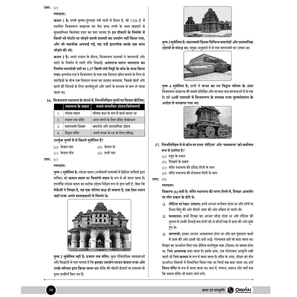 PW UPSC Mission Prelims Art and Culture Question Bank Chapterwise Topicwise  (Hindi Edition) | 200+ Handpicked Questions & Important Topics Covered with Detailed Explanation