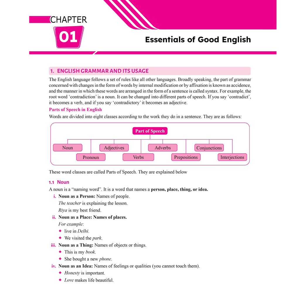 PW CSEET All in One Book Business Communication October 2026 Attempt | Comprehensive Curriculum Coverage | Strictly Based on ICSI Modules | Enhanced Visual Learning & Practice