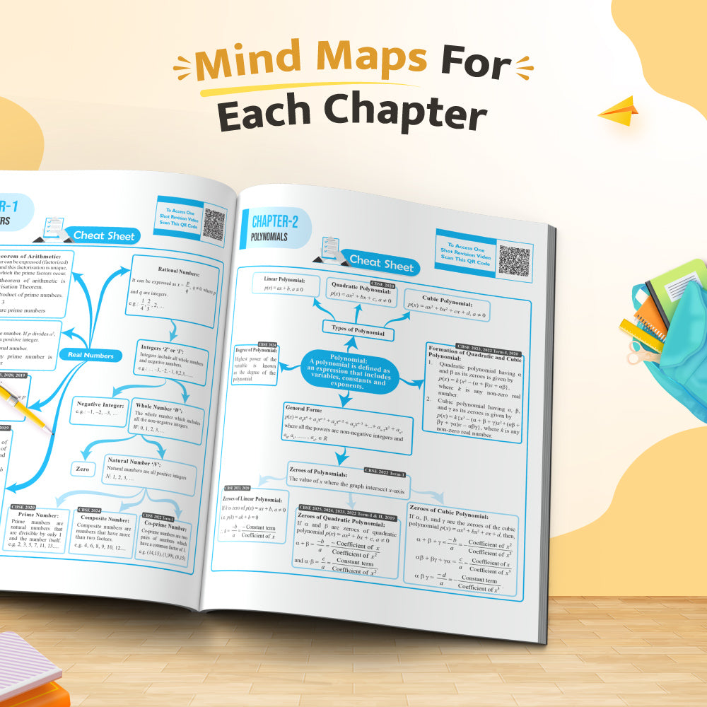 CBSE 15 Sample Question Papers Class 10 Maths (Standard) For 2027 Board Exam (New Pattern) | CBSE Like Question Booklet and Answer Sheets, Marking Stickers, Mind Maps, Most Probable Questions